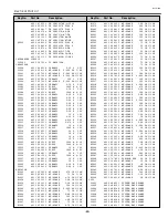 Preview for 63 page of Sanyo PLV-Z1X Service Manual