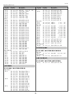 Preview for 64 page of Sanyo PLV-Z1X Service Manual