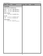 Preview for 65 page of Sanyo PLV-Z1X Service Manual