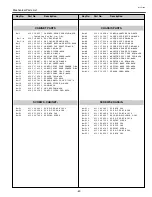 Preview for 67 page of Sanyo PLV-Z1X Service Manual