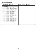 Preview for 68 page of Sanyo PLV-Z1X Service Manual