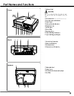 Preview for 9 page of Sanyo PLV-Z2 Owner'S Manual