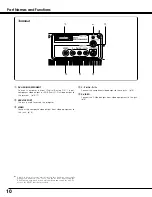 Preview for 10 page of Sanyo PLV-Z2 Owner'S Manual