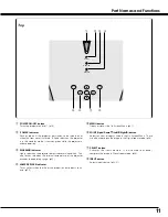 Preview for 11 page of Sanyo PLV-Z2 Owner'S Manual