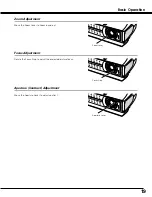 Preview for 19 page of Sanyo PLV-Z2 Owner'S Manual