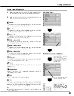 Preview for 37 page of Sanyo PLV-Z2 Owner'S Manual