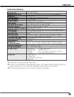 Preview for 53 page of Sanyo PLV-Z2 Owner'S Manual