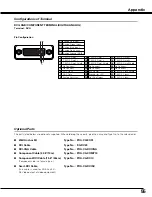 Preview for 55 page of Sanyo PLV-Z2 Owner'S Manual