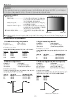 Preview for 26 page of Sanyo PLV-Z2 Service Manual