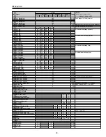 Preview for 29 page of Sanyo PLV-Z2 Service Manual