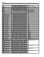 Preview for 30 page of Sanyo PLV-Z2 Service Manual