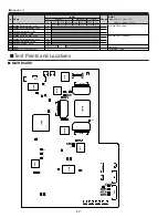 Preview for 32 page of Sanyo PLV-Z2 Service Manual