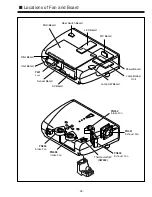 Preview for 33 page of Sanyo PLV-Z2 Service Manual