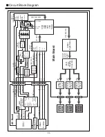 Preview for 34 page of Sanyo PLV-Z2 Service Manual