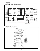 Preview for 41 page of Sanyo PLV-Z2 Service Manual