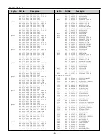 Preview for 45 page of Sanyo PLV-Z2 Service Manual