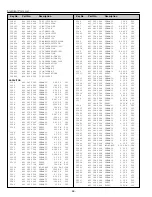 Preview for 46 page of Sanyo PLV-Z2 Service Manual