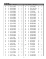 Preview for 47 page of Sanyo PLV-Z2 Service Manual