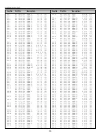 Preview for 48 page of Sanyo PLV-Z2 Service Manual