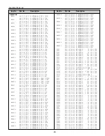 Preview for 49 page of Sanyo PLV-Z2 Service Manual