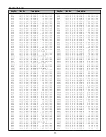 Preview for 51 page of Sanyo PLV-Z2 Service Manual