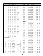 Предварительный просмотр 55 страницы Sanyo PLV-Z2 Service Manual