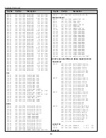 Предварительный просмотр 56 страницы Sanyo PLV-Z2 Service Manual