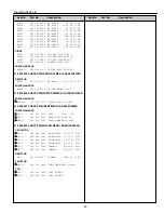 Предварительный просмотр 57 страницы Sanyo PLV-Z2 Service Manual