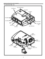 Preview for 61 page of Sanyo PLV-Z2 Service Manual