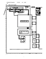 Preview for 67 page of Sanyo PLV-Z2 Service Manual