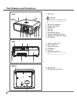 Preview for 8 page of Sanyo PLV Z2000 - LCD Projector - HD 1080p Owner'S Manual