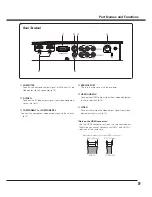 Preview for 9 page of Sanyo PLV Z2000 - LCD Projector - HD 1080p Owner'S Manual