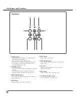 Preview for 10 page of Sanyo PLV Z2000 - LCD Projector - HD 1080p Owner'S Manual