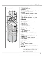 Preview for 11 page of Sanyo PLV Z2000 - LCD Projector - HD 1080p Owner'S Manual