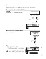 Preview for 15 page of Sanyo PLV Z2000 - LCD Projector - HD 1080p Owner'S Manual