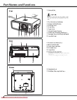 Preview for 8 page of Sanyo PLV-Z2000 Owner'S Manual