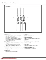 Preview for 10 page of Sanyo PLV-Z2000 Owner'S Manual