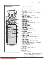 Preview for 11 page of Sanyo PLV-Z2000 Owner'S Manual