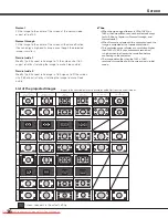 Preview for 36 page of Sanyo PLV-Z2000 Owner'S Manual