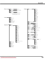 Preview for 55 page of Sanyo PLV-Z2000 Owner'S Manual