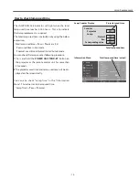 Preview for 15 page of Sanyo PLV-Z2000 Service Manual