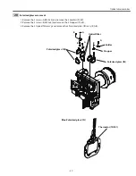 Preview for 37 page of Sanyo PLV-Z2000 Service Manual