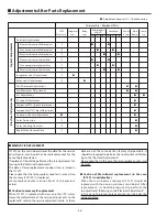 Preview for 46 page of Sanyo PLV-Z2000 Service Manual