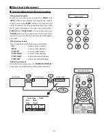 Preview for 55 page of Sanyo PLV-Z2000 Service Manual