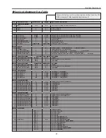 Preview for 59 page of Sanyo PLV-Z2000 Service Manual