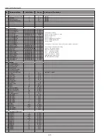 Preview for 60 page of Sanyo PLV-Z2000 Service Manual