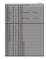 Preview for 61 page of Sanyo PLV-Z2000 Service Manual