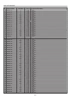 Preview for 62 page of Sanyo PLV-Z2000 Service Manual