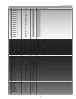 Preview for 63 page of Sanyo PLV-Z2000 Service Manual