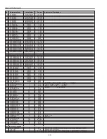 Preview for 66 page of Sanyo PLV-Z2000 Service Manual